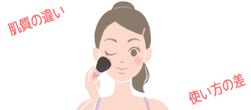 ���R�~�̍��͔����Ǝg����